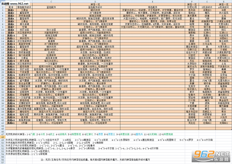 香港正版免费大全资料,全面数据策略解析_优选版42.631