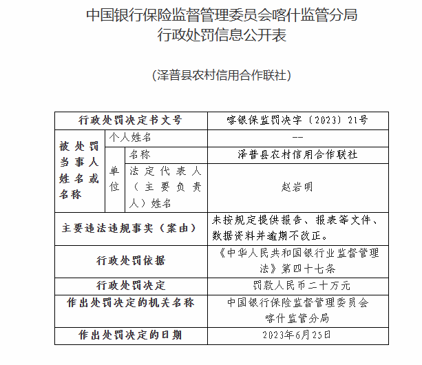 澳门一码一肖一待一中四不像,实证数据解释定义_The65.802