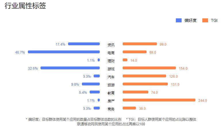 〆゛只可是是空谈 第3页