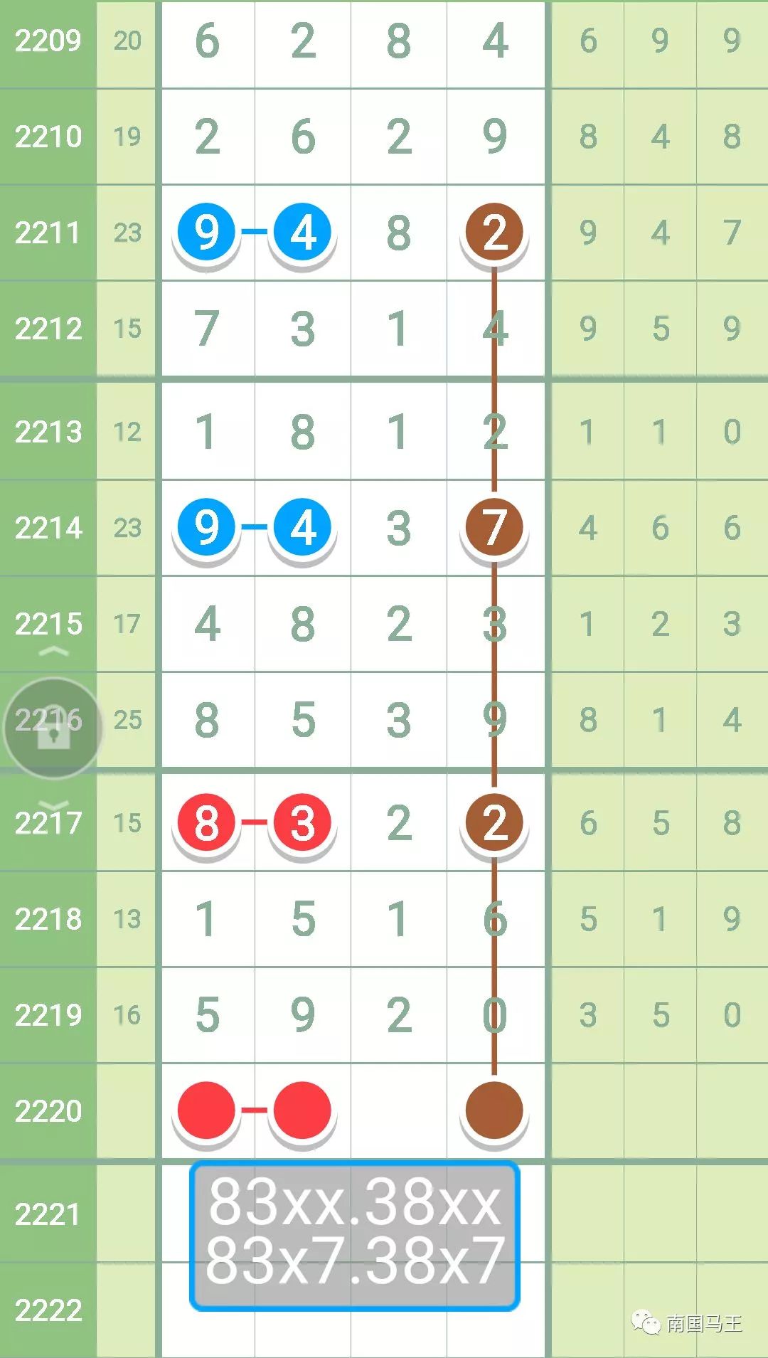 澳门王中王六码新澳门,高效方案实施设计_理财版59.902