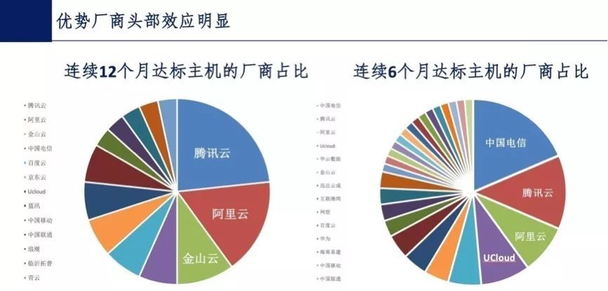 堇色安年，谁许我一世荒芜 第3页