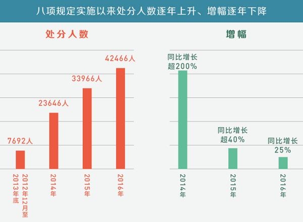 澳门今晚必开一肖期期,深入数据应用执行_Advance60.855