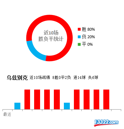 新澳门天天开奖资料大全,实地执行分析数据_Lite20.373