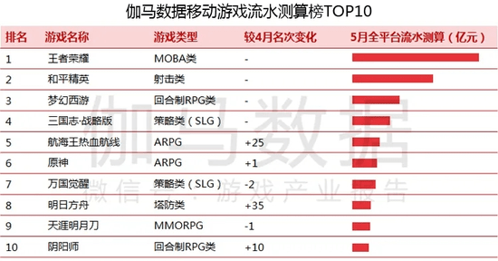 2024今晚新澳开奖号码,实地验证数据应用_OP62.681