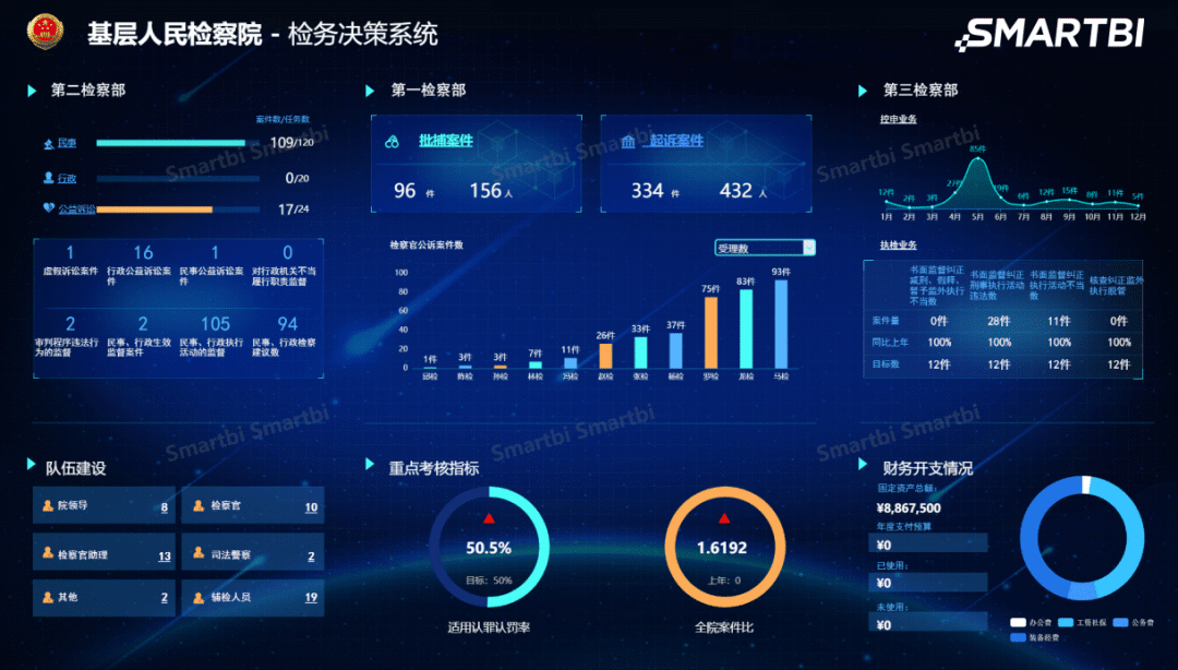 2024新澳资料免费大全,数据分析驱动解析_QHD66.726