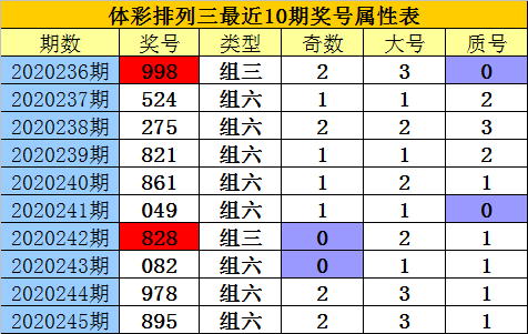 香港二四六开奖资料大全_微厂一,数据解析导向策略_Gold69.340