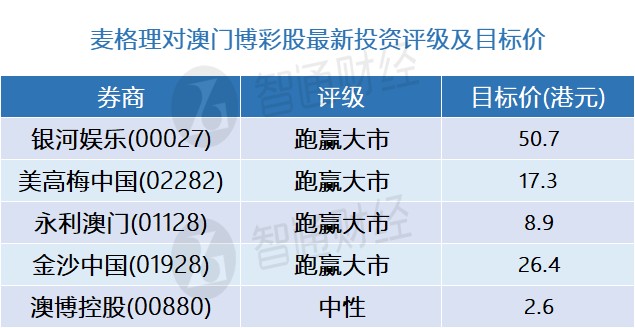 澳门三肖三码精准1OO%丫一,创新计划执行_8K76.395