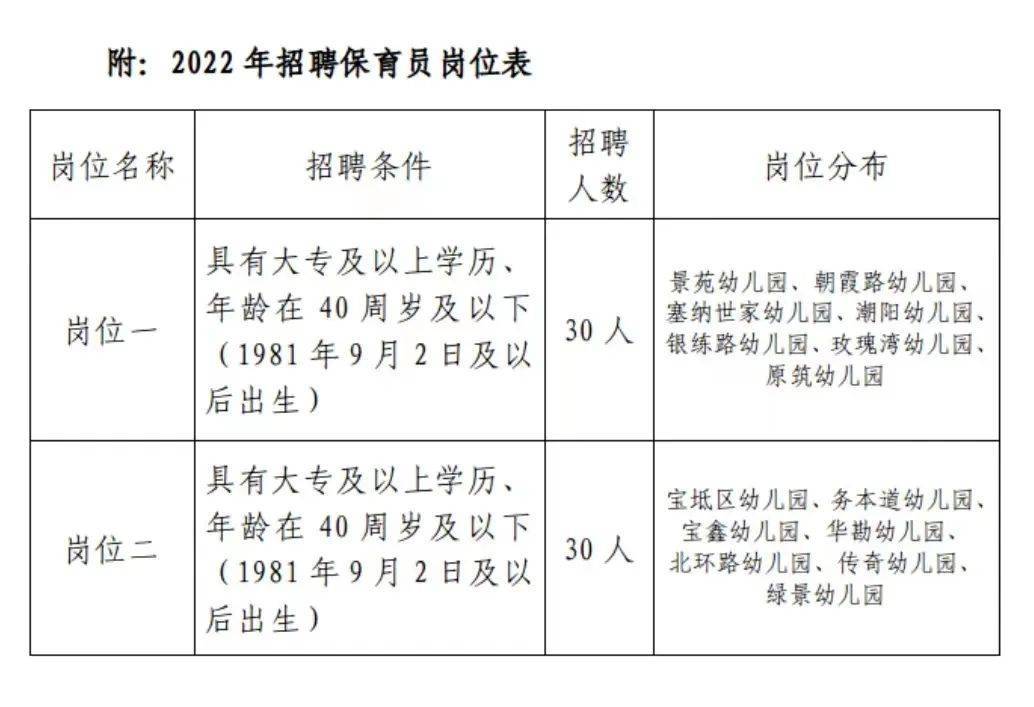 2024年12月7日 第13页