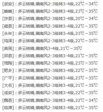 白王乡天气预报更新通知