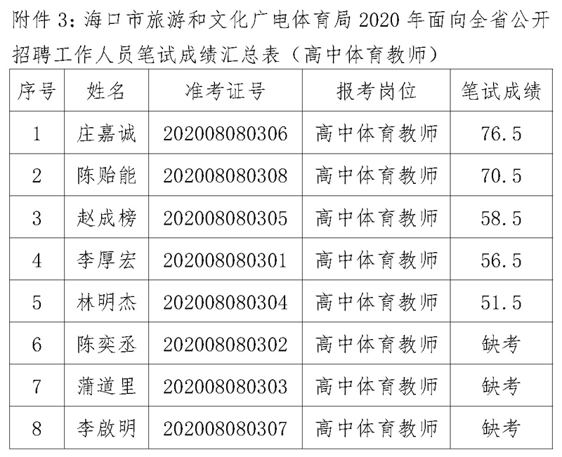 2024年12月7日 第8页