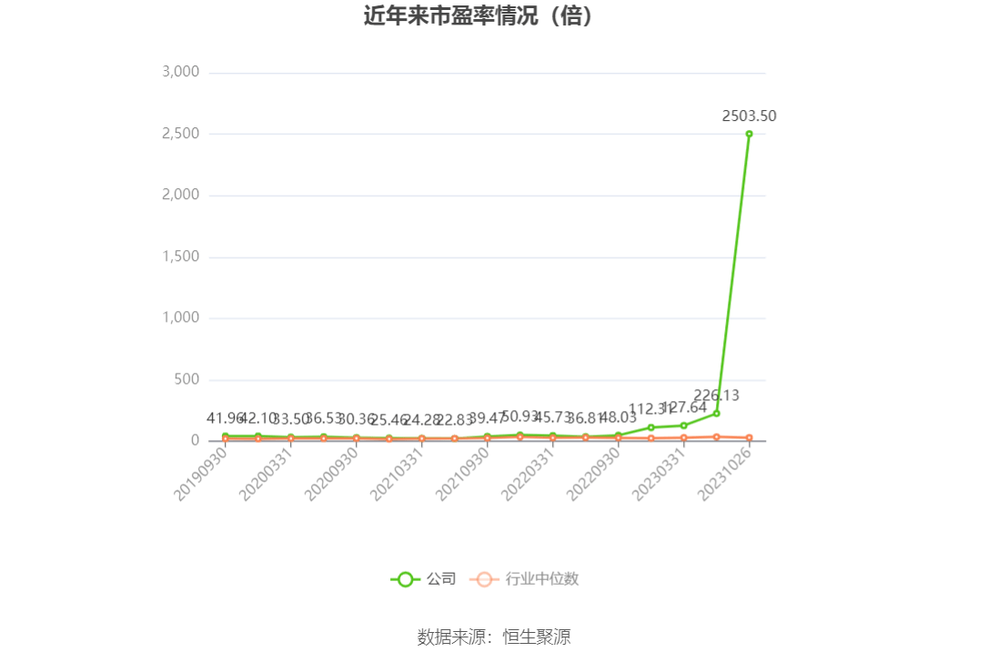 澳门马报,数据解析支持计划_OP77.457