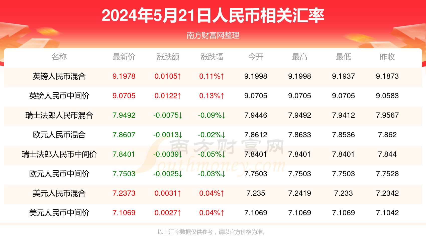 澳门特马今天开奖结果,适用解析计划方案_标配版15.396