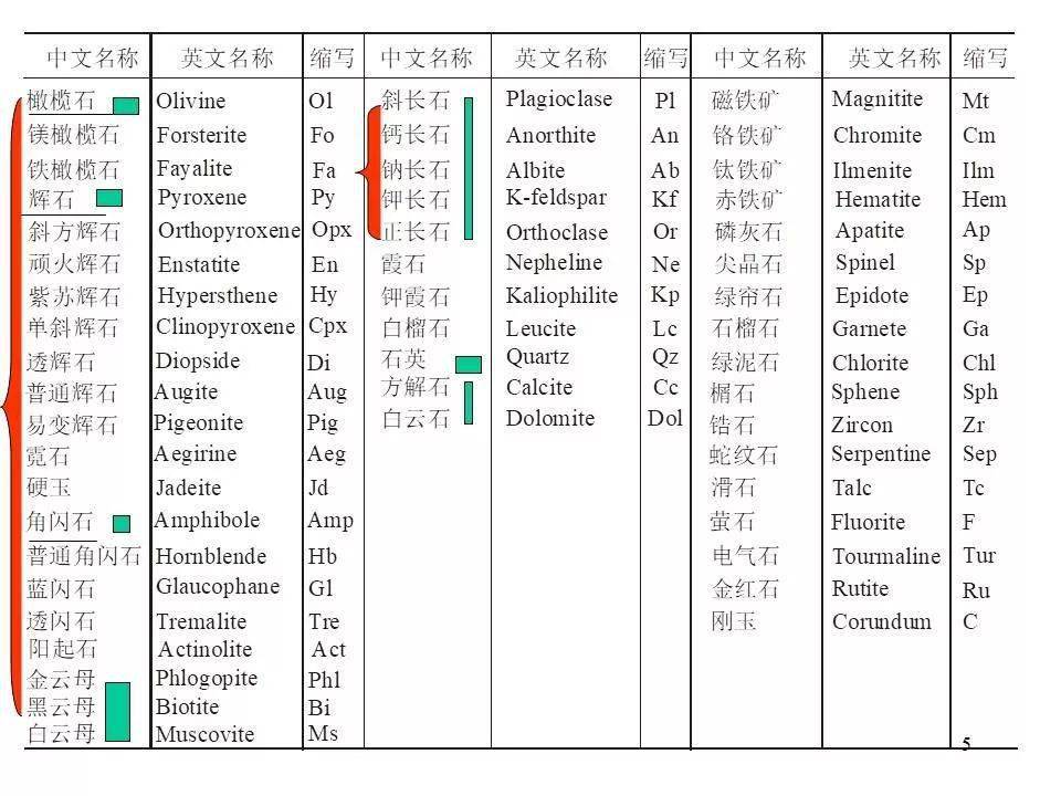 新澳2024年精准正版资料,平衡策略指导_RX版82.24