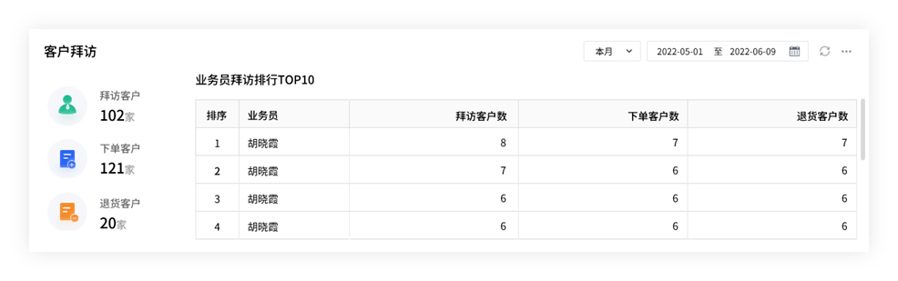 管家婆2024精准资料成语平特,全面数据解析说明_WP版58.374