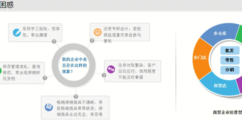 管家婆的资料一肖中特金猴王,数据整合方案实施_Galaxy62.322