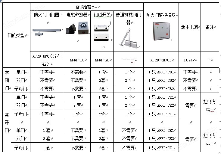 新门内部资料精准大全最新章节免费,平衡指导策略_Elite74.622