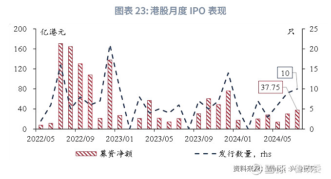 看香港精准资料免费公开,数据整合设计方案_顶级款13.470