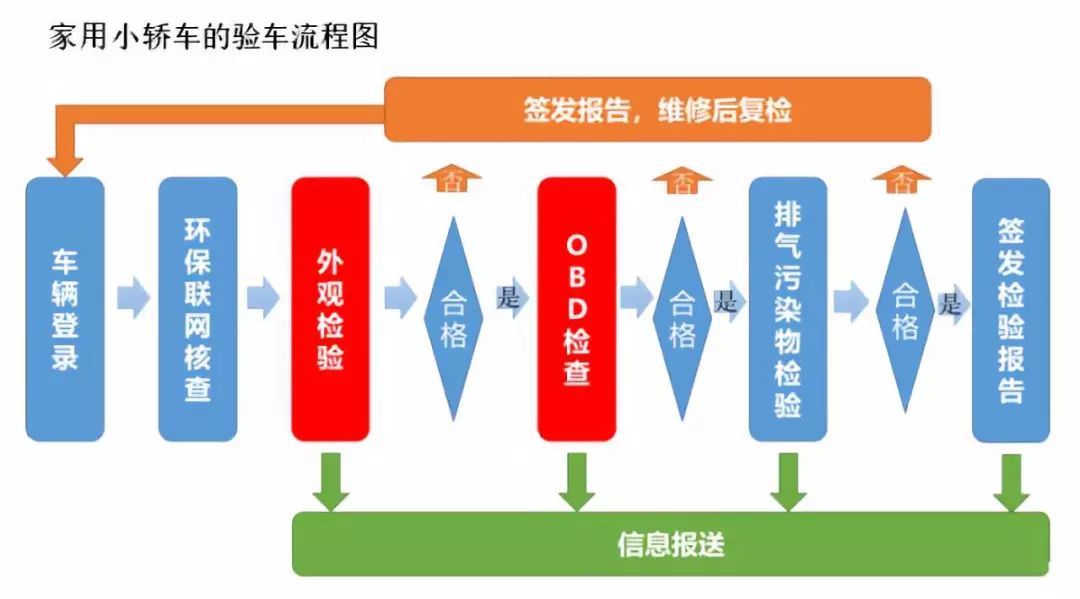 2024天天开彩免费资料,决策资料解释落实_创意版2.833