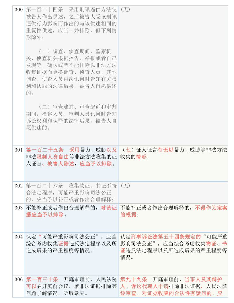 港澳台600图库,确保成语解释落实的问题_黄金版86.984