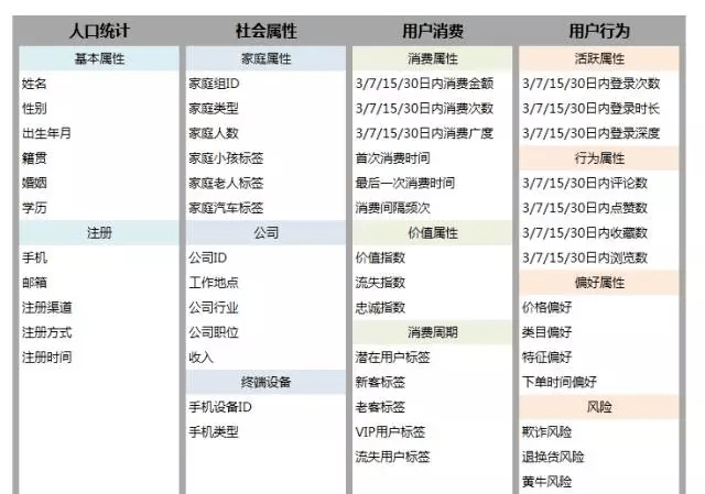 悦诗风吟 第3页