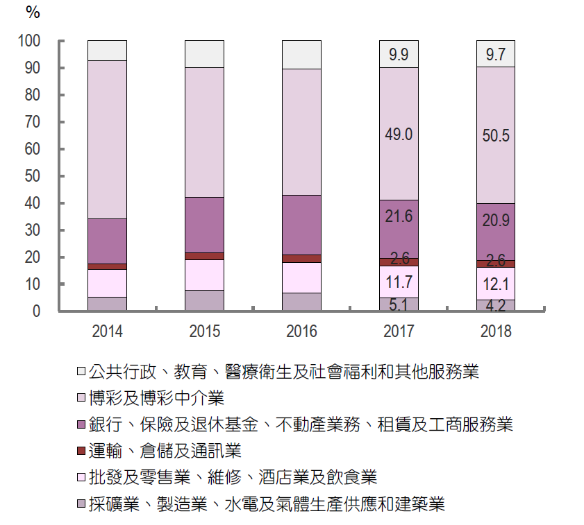 澳门一码一肖100准吗,统计解答解释定义_MR80.708