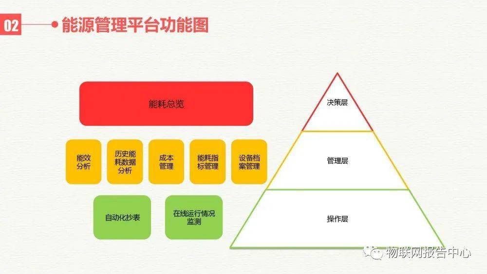 白小姐三期必开一肖,数据解析计划导向_静态版59.372