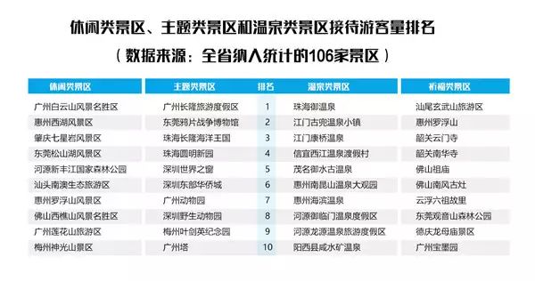 澳门广东八二站免费资料查询,数据分析决策_7DM34.829