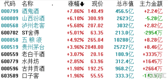 双色球最新结果开奖号,科技成语分析定义_粉丝版46.862