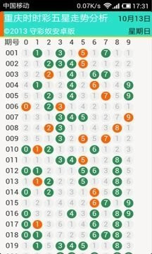 2024澳门天天开好彩大全凤凰天机,快捷解决方案_CT72.689