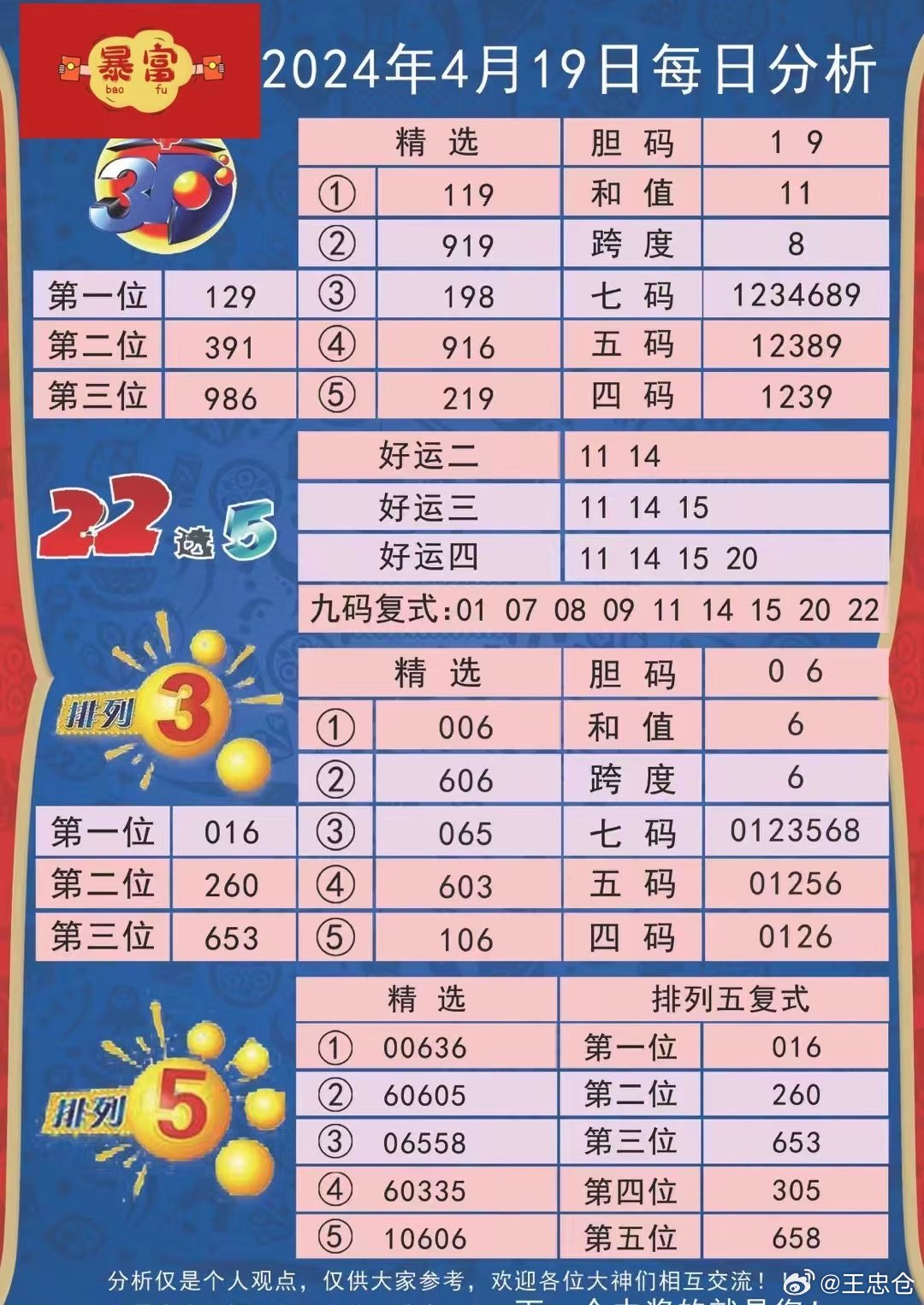 新澳天天彩正版免费资料观看,前沿解析说明_超级版51.48