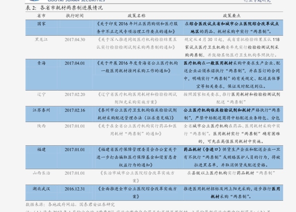 今日新澳门开奖结果,快速解答执行方案_XP44.690