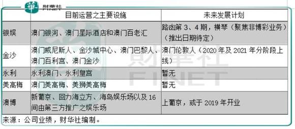 2024澳门濠江论坛,预测解答解释定义_模拟版85.445