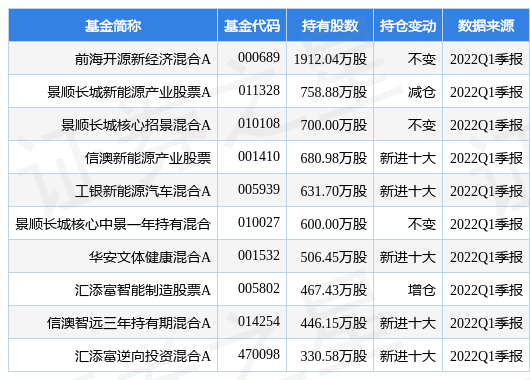 新澳门2024年正版免费公开,经济方案解析_Hybrid11.512