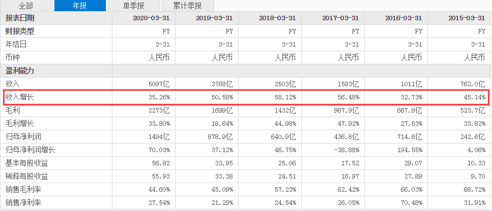 香港一码一肖100准吗,最新热门解答定义_XT60.841