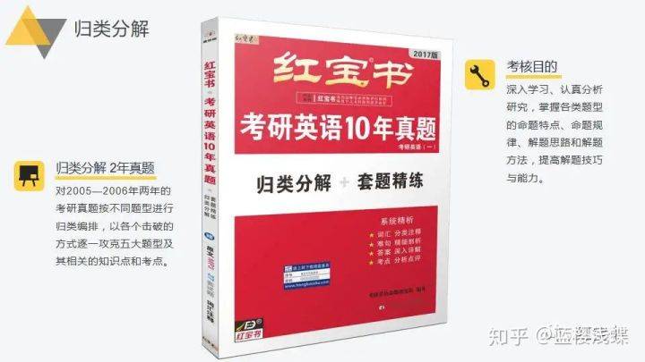 管家婆资料精准一句真言,最新方案解析_Kindle52.455