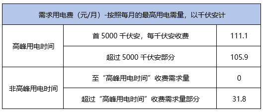 香港开码,实证数据解析说明_1440p42.43