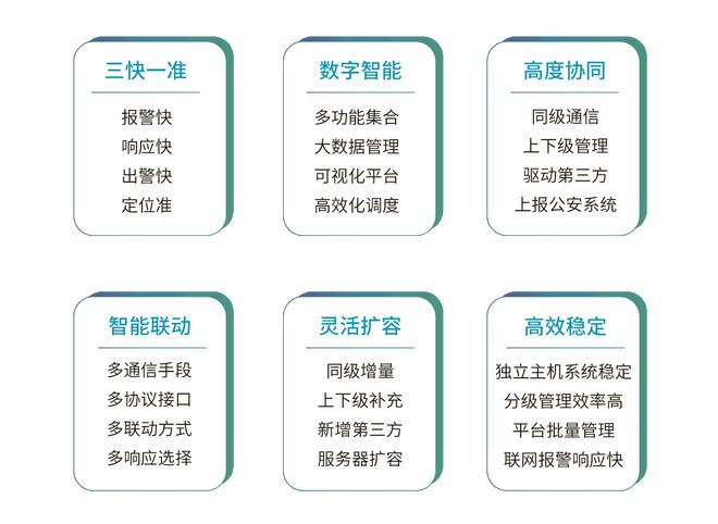 100%精准一肖一码,高速响应方案解析_Holo76.547