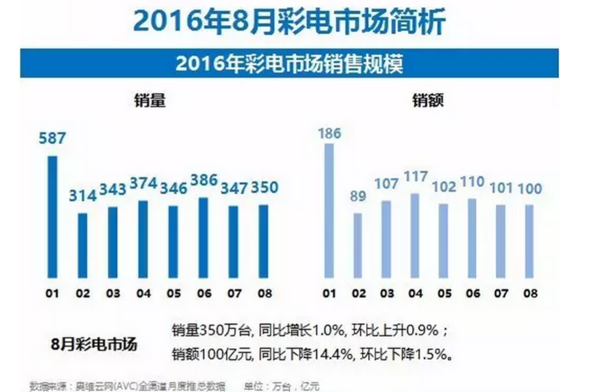 香港二四六天天彩开奖,实证数据解析说明_uShop94.906