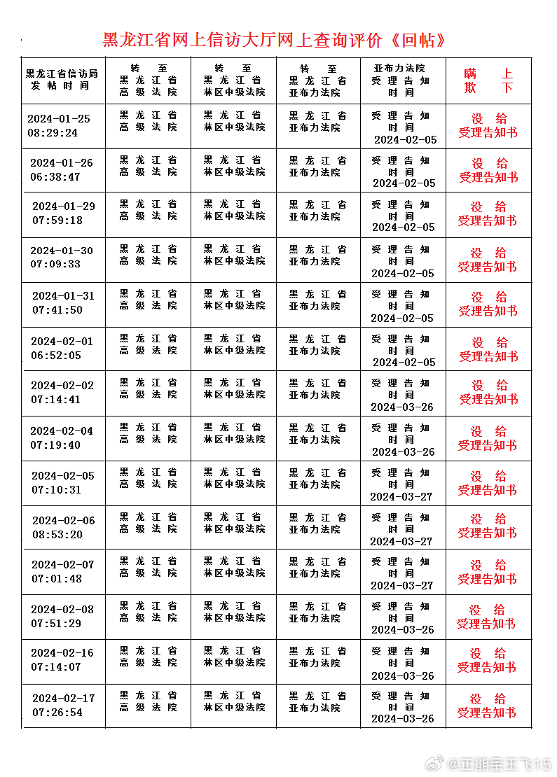 马会传真资料2024新澳门,确保成语解释落实的问题_旗舰版3.639