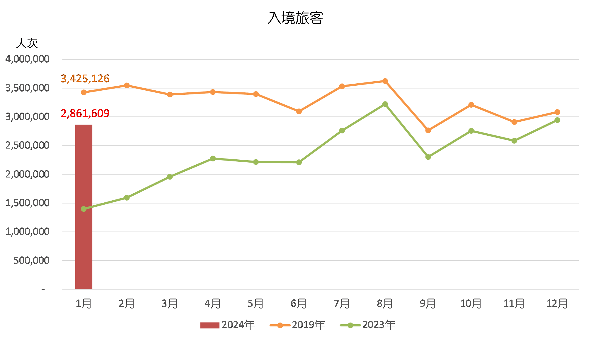 老澳门开奖结果2024开奖,实地验证数据计划_bundle72.168