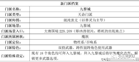 香港6合资料大全查,定制化执行方案分析_顶级版67.812