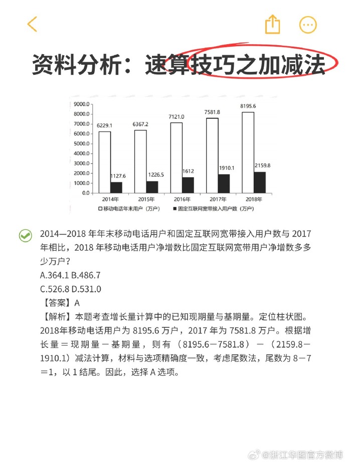 949494王中王正版资料,精准分析实施_微型版31.579