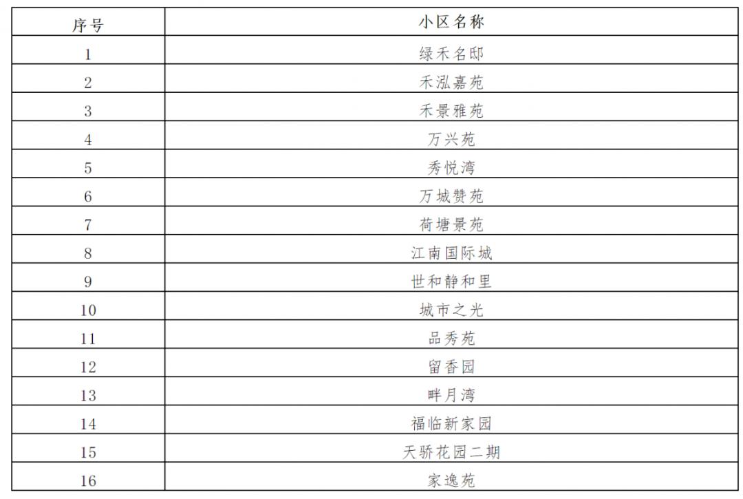 新澳门今晚开奖结果号码是多少,时代资料解释落实_潮流版3.739