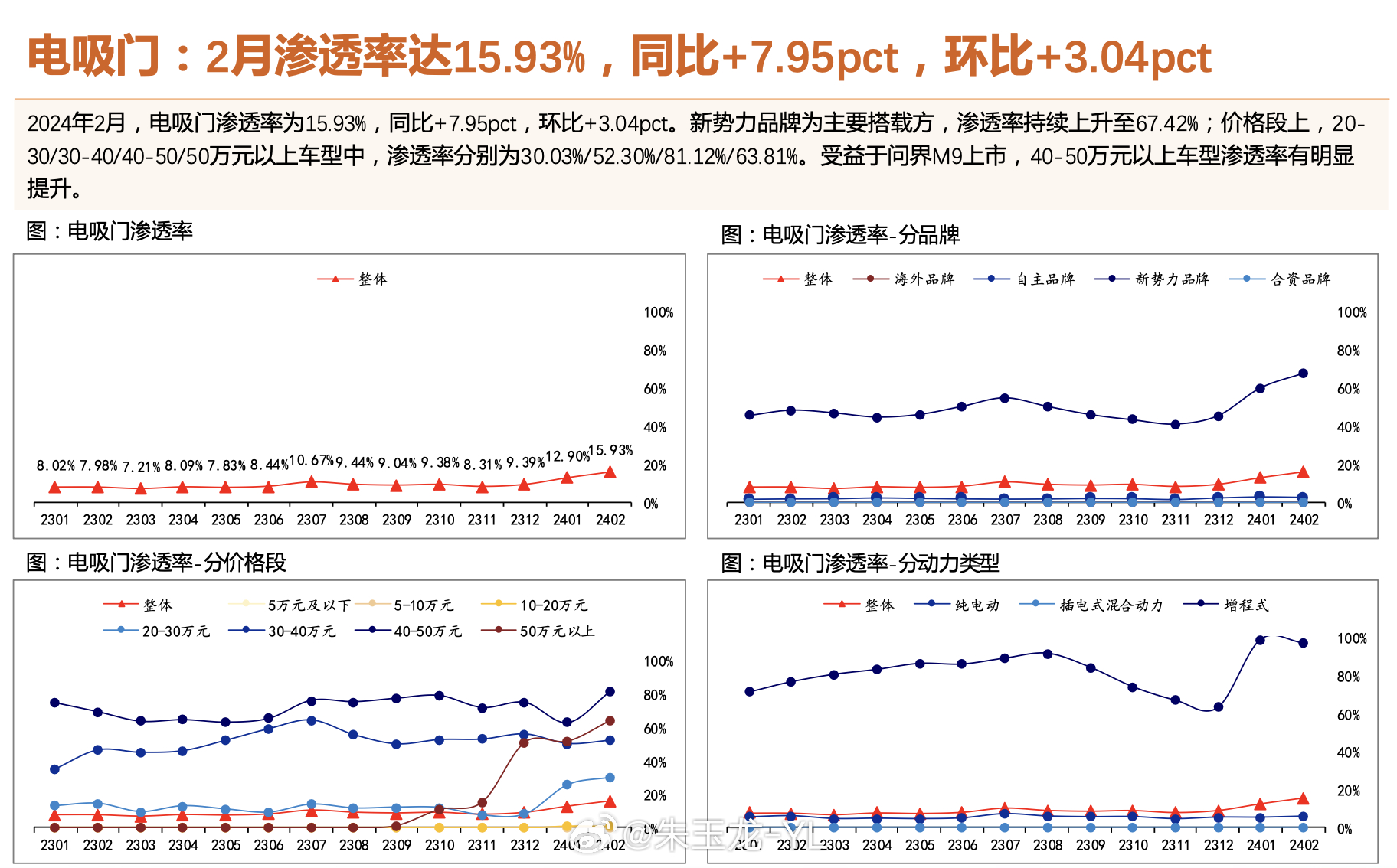 澳门三码三码精准,全面数据应用分析_QHD版29.286