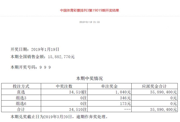 新澳门开奖结果查询今天,广泛解析方法评估_UHD款61.744