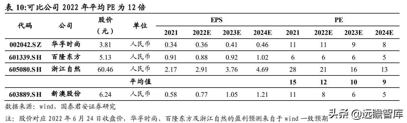 江左梅郎澳门正版资料预测解答,深入解析策略数据_FHD75.423