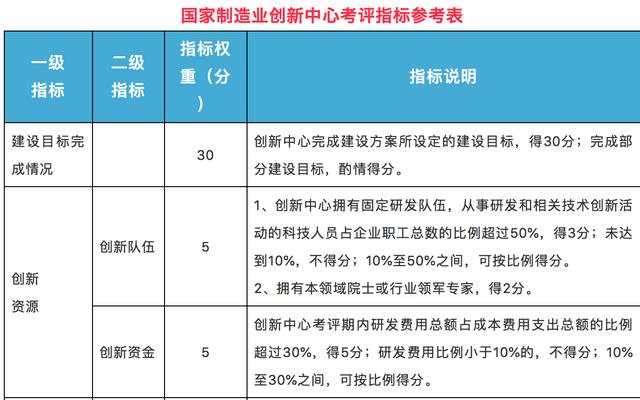 澳门资料大全,正版资料查询,实地考察数据策略_标准版40.826