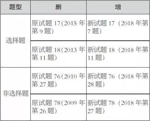 白小姐三肖三期必出一期开奖哩哩,现状评估解析说明_XE版71.456