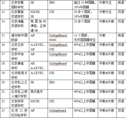 澳门三肖三码精准100%公司认证,前沿研究解释定义_完整版77.98