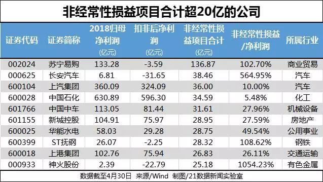 老澳门彩4949最新开奖记录,仿真技术实现_D版87.120